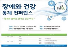 국립재활원, 보건복지부와 제3회 ‘장애와 건강 통계 컨퍼런스’ 개최