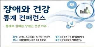 국립재활원, 보건복지부와 제3회 ‘장애와 건강 통계 컨퍼런스’ 개최