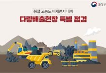 환경부, 봄철 고농도 미세먼지 대비 다량배출현장 특별점검 실시