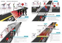 정부, 위험상황 알리는 똑똑한 가로등 플랫폼 개발