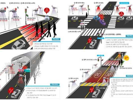 정부, 위험상황 알리는 똑똑한 가로등 플랫폼 개발