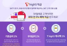 SK텔레콤, 최대 5% 금리 혜택 누릴 수 있는 ‘T high5 적금’ 출시