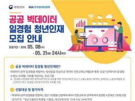 행정안전부, 빅 데이터 인재양성을 위해 공공 빅데이터 일경험 청년인재 모집