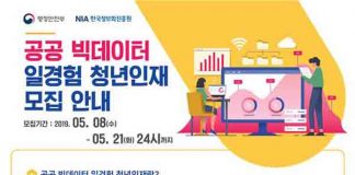 행정안전부, 빅 데이터 인재양성을 위해 공공 빅데이터 일경험 청년인재 모집