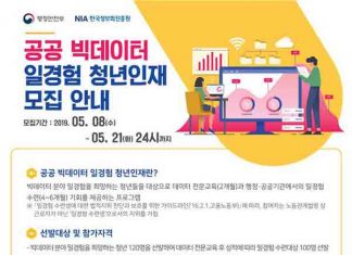 행정안전부, 빅 데이터 인재양성을 위해 공공 빅데이터 일경험 청년인재 모집