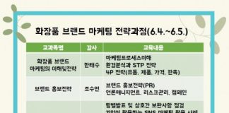 한국보건복지인력개발원, ‘화장품 브랜드 마케팅 전략과정’ 실시