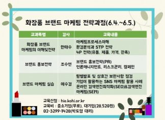 한국보건복지인력개발원, ‘화장품 브랜드 마케팅 전략과정’ 실시