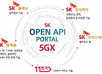 SK그룹 ‘ICT 패밀리’, 상생 위해 R&D 핵심 자산 공유