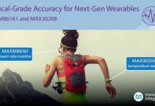 맥심, 차세대 웨어러블 위한 초소형·최저 전력 의료 센서 2종 출시