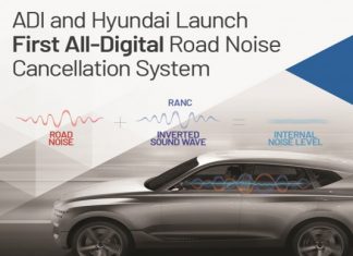 ADI, 현대차그룹과 협력해 업계 최초 완전 디지털 노면 소음 제거 시스템 출시