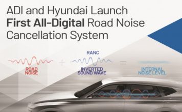 ADI, 현대차그룹과 협력해 업계 최초 완전 디지털 노면 소음 제거 시스템 출시