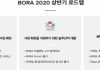 BORA, 게임 콘텐츠 중심 2020년 상반기 로드맵 공개