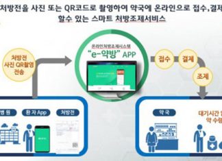 이팜헬스케어, 코로나19 감염 방지 가능한 약국 온라인 처방전 접수·결제 서비스 개발