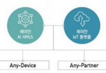 삼성물산, 인공지능·사물인터넷 결합한 ‘래미안 A.IoT 플랫폼’ 개발