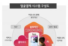 LG CNS, AI·블록체인·클라우드 등 3대 IT 신기술 접목한 결제 서비스 선보여