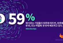깃랩, 4번째 연간 글로벌 데브섹옵스 설문조사 결과 발표… 소프트웨어 개발팀 역할 변화 확인