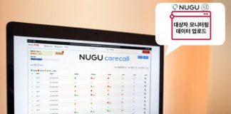 SK텔레콤, 코로나19 자가 격리·능동감시 대상자 증상 모니터링하는 AI 시스템 ‘누구 케어콜’ 구축