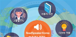 음성 전문 기업 리드스피커코리아, 인공지능 기술 적용 차별화된 음성합성기 개발 완료