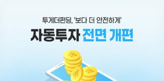 투게더펀딩, 자동투자시스템 전면 개편… 안전상품 투자 확대