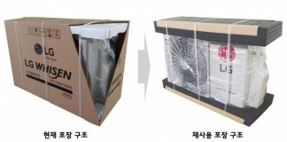 LG전자-환경부-LG디스플레이, ‘포장재 재사용 가능성 평가’ 시범사업 업무협약 체결