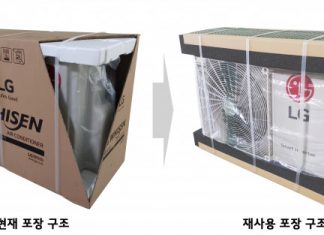 LG전자-환경부-LG디스플레이, ‘포장재 재사용 가능성 평가’ 시범사업 업무협약 체결