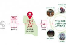 SK텔레콤, 문화재청·구글과 유네스코 세계유산 ‘창덕궁 AR 프로젝트’ 발표