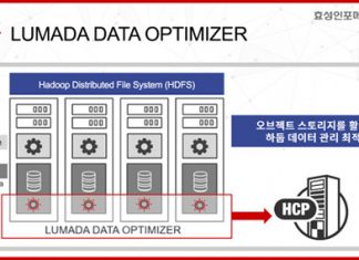 효성인포메이션시스템, 지능형 데이터 티어링 솔루션 ‘루마다 데이터 옵티마이저’ 국내 출시