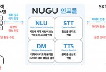 SK텔레콤, ‘누구 인포콜’ 출시