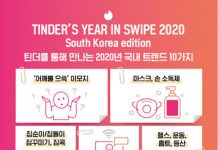 글로벌 소셜 디스커버리 앱 틴더, 2020 Z세대 트렌드 키워드 ‘Year In Swipe’ 공개