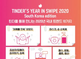 글로벌 소셜 디스커버리 앱 틴더, 2020 Z세대 트렌드 키워드 ‘Year In Swipe’ 공개