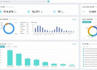 안랩, 차세대 위협 인텔리전스 플랫폼 ‘안랩 TIP’ 출시