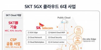 SK텔레콤, 제1금융권 최초로 SC제일은행과 마이데이터 클라우드 구축