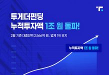 투게더펀딩, 누적 투자액 1조원 돌파