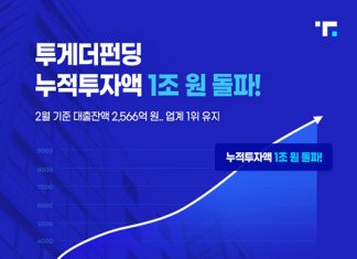 투게더펀딩, 누적 투자액 1조원 돌파