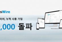 뉴스, 누적 사용 기업 3만 개 돌파