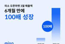 홈서비스 플랫폼 미소 “신규 오픈마켓의 급성장 비결은 입점 파트너와의 상생”