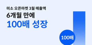 홈서비스 플랫폼 미소 “신규 오픈마켓의 급성장 비결은 입점 파트너와의 상생”