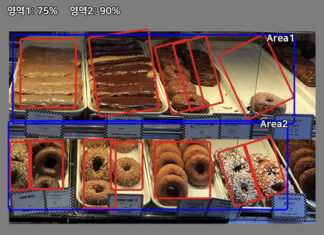 다인스, AI 기반 영상 활용 고객분석 솔루션 개발사업 성공적 완료