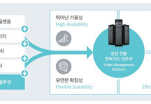 효성인포메이션시스템, 가상화 기반의 미래지향적 ‘스마트시티 통합플랫폼’ 사업 공략 강화