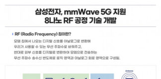 삼성전자, 차세대 ‘8나노 RF 공정 기술’ 개발