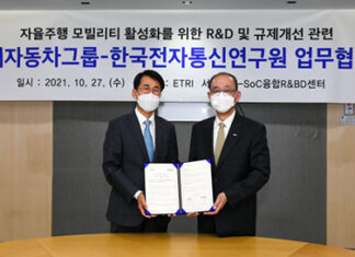 현대차·기아-한국전자통신연구원, 미래 모빌리티 활성화 위한 MOU 체결