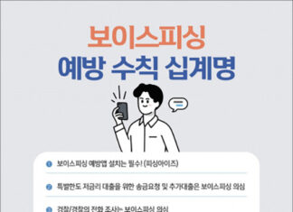 신한카드, AI 기술 통해 보이스피싱 사고 761억원 막았다