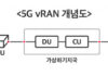 SK텔레콤, MWC22서 인프라 가상화 기술 개발 성과 공개