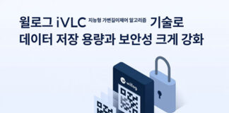 콜드체인 데이터 관리 솔루션 윌로그, QR 코드 데이터 압축·보안 신기술 개발 완료