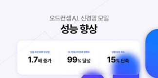 오드컨셉 AI 기술 또 한번 진화, 더 많은 데이터를 정확하고 빠르게
