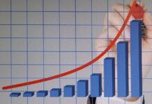 금리인상과 세계 경기 침체