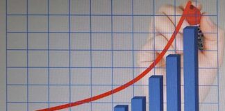 금리인상과 세계 경기 침체