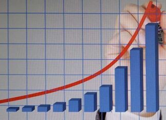 금리인상과 세계 경기 침체