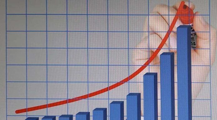 금리인상과 세계 경기 침체