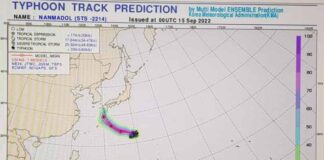 제14호 태풍 난마돌 이름 뜻, 제출국가, 경로, 현재 위치 :: 제주, 남해안 등 한반도에 직접적 영향 줄까?